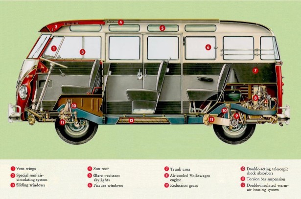 Volkswagen-Type-2-Kombi-Van