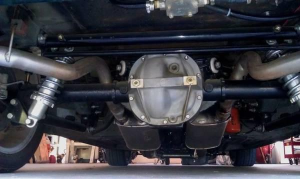focus v8 b