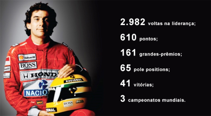 ayrton senna palmarés