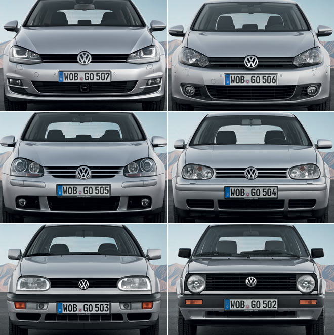 golf evolução