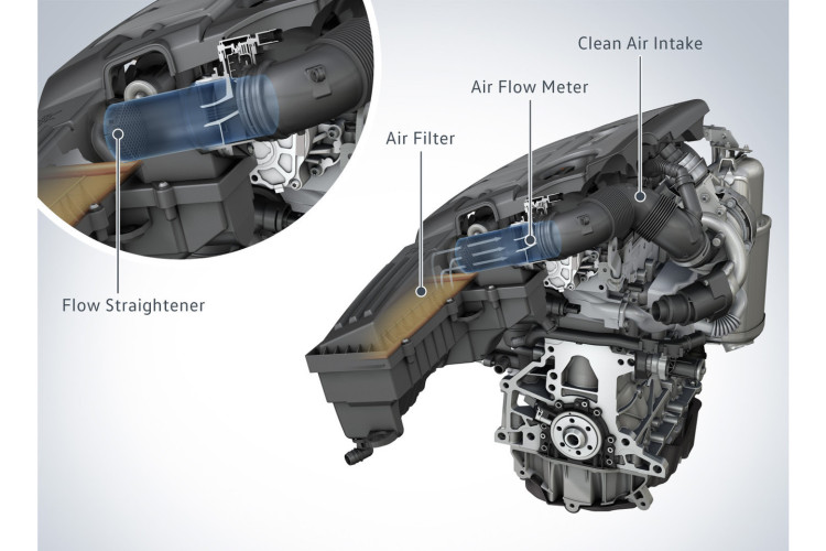 dieselgate