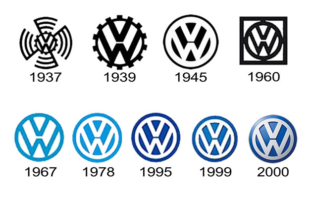 logotipo volkswagen