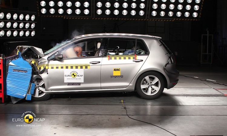 Euro NCAP