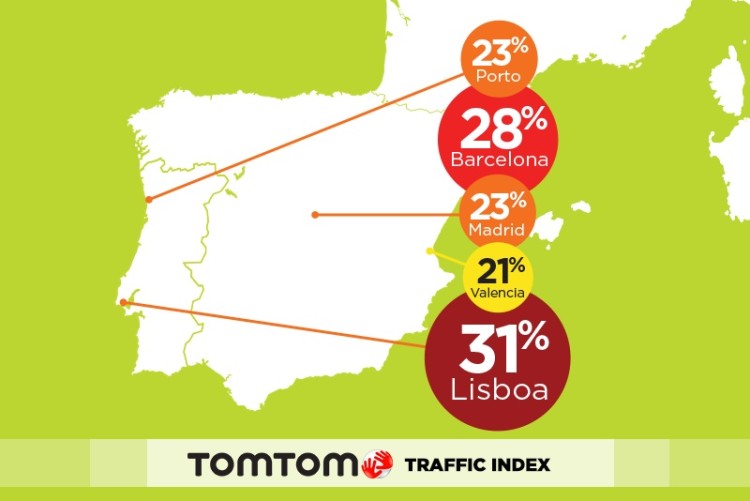 TomTom Traffic Index_Infografia ibérica
