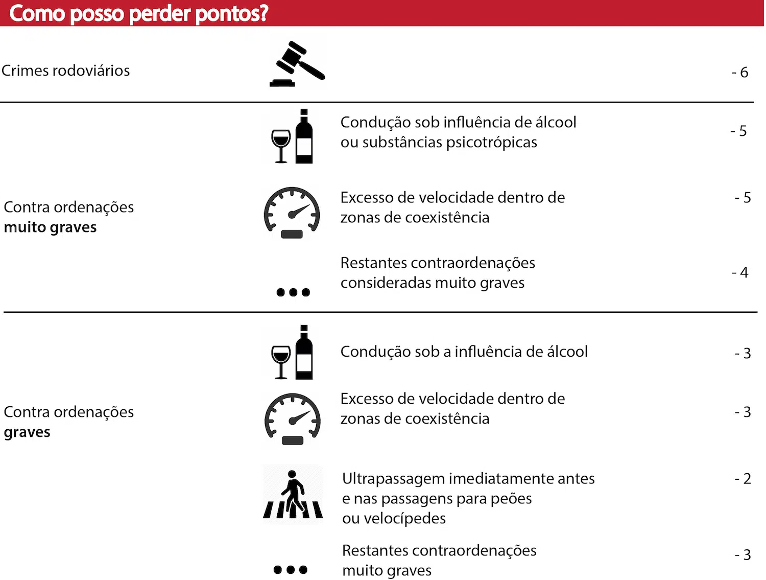 Print