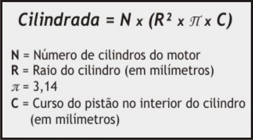 Equação para cálculo da cilindrada