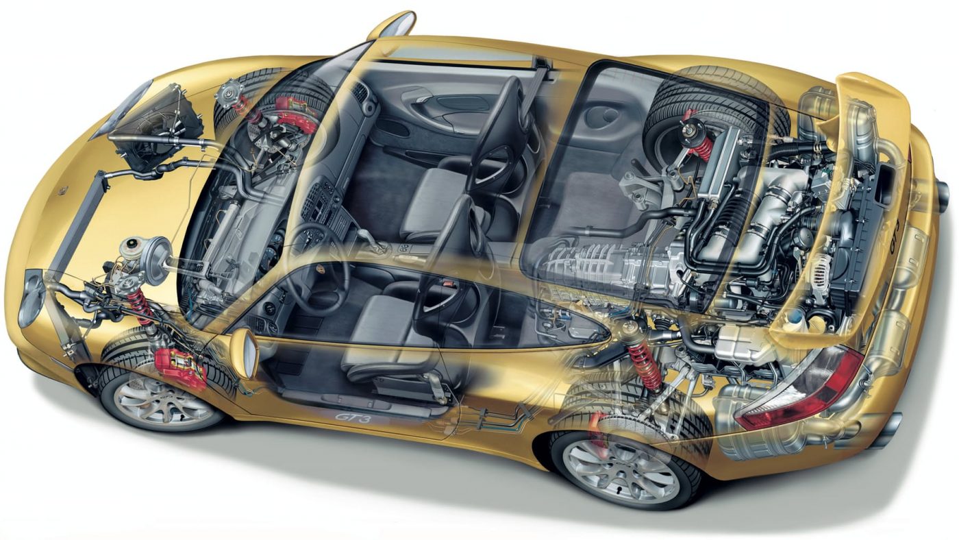Porsche 911
