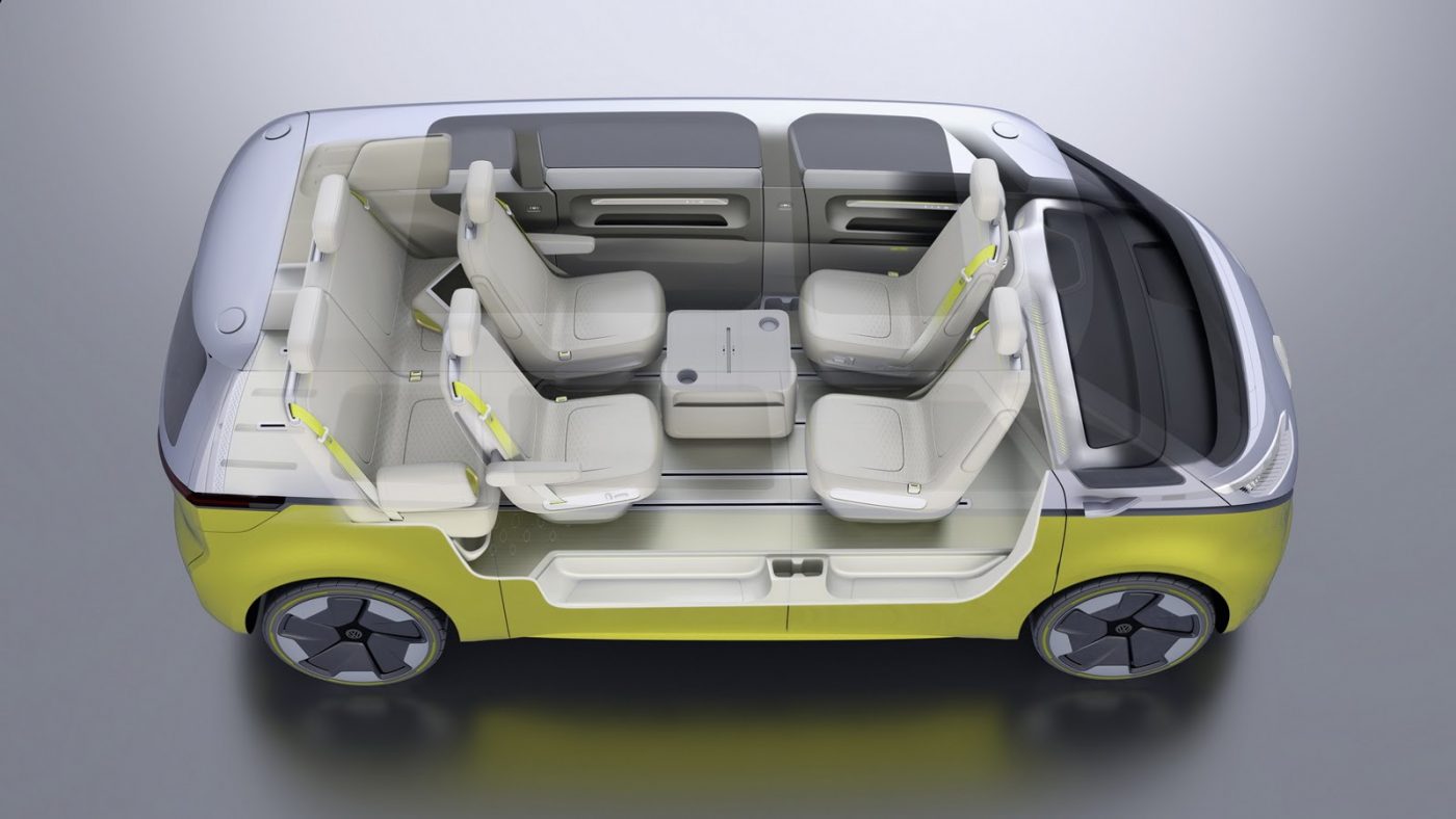 Volkswagen I.D. Buzz 