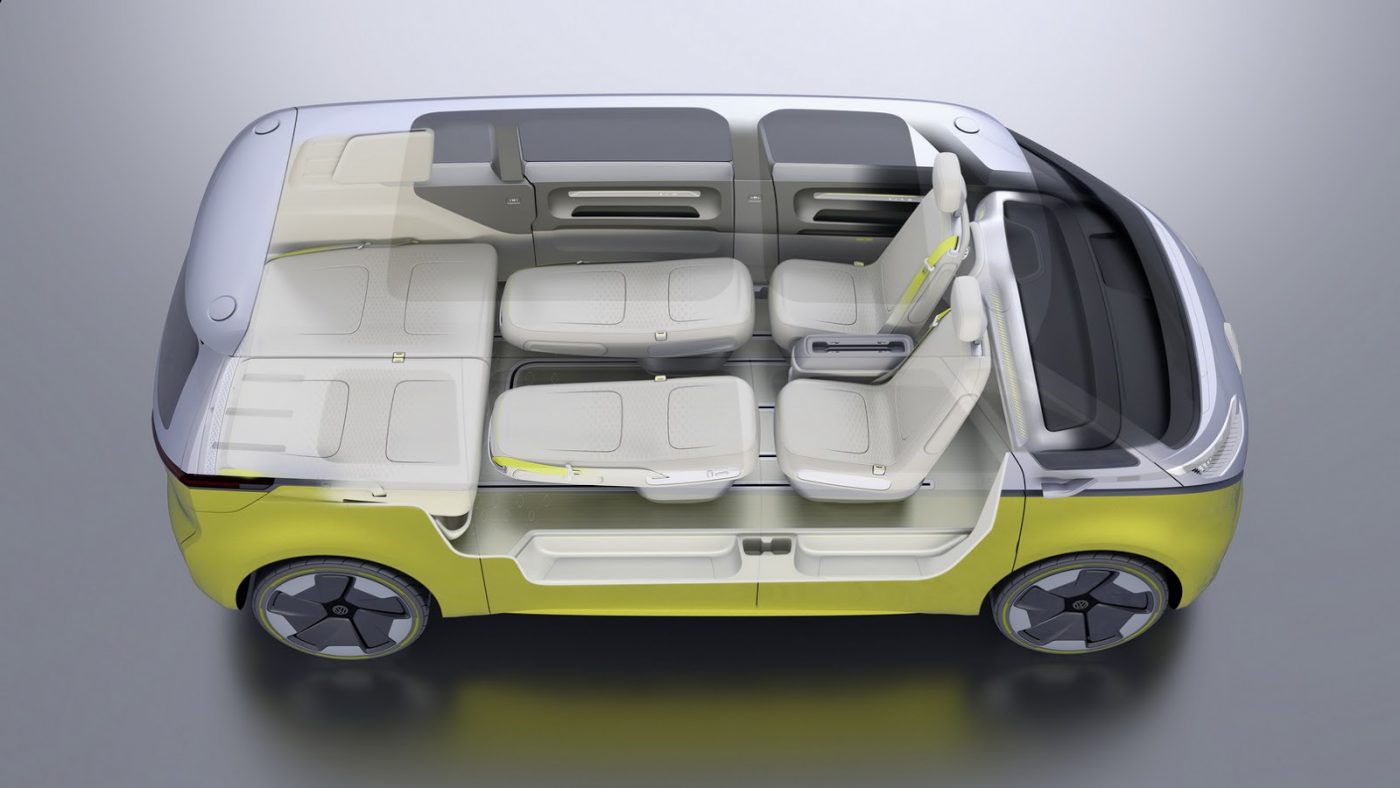 Volkswagen I.D. Buzz