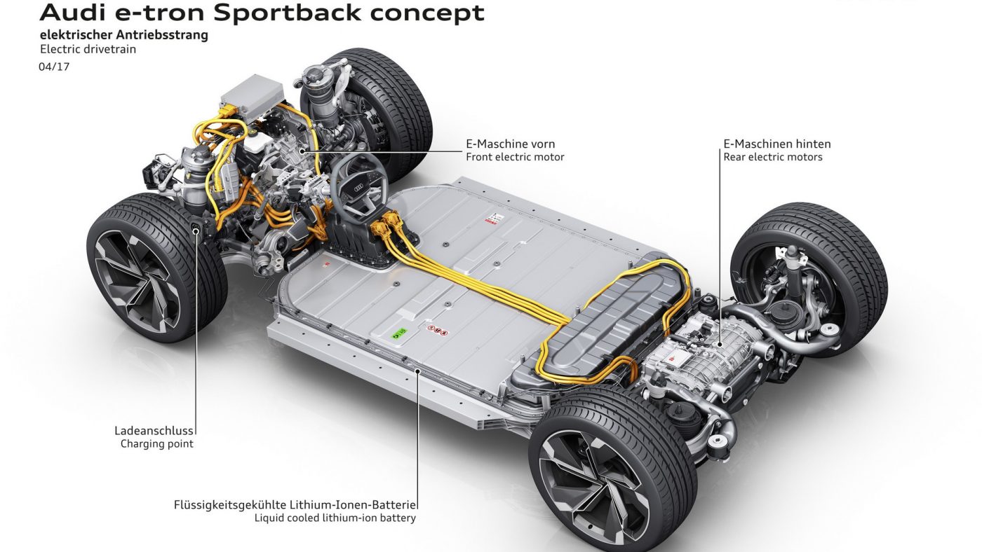 2017 Audi e-tron Sportback Concept