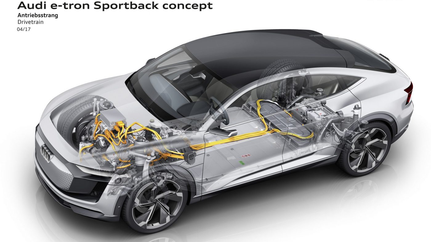 2017 Audi e-tron Sportback Concept