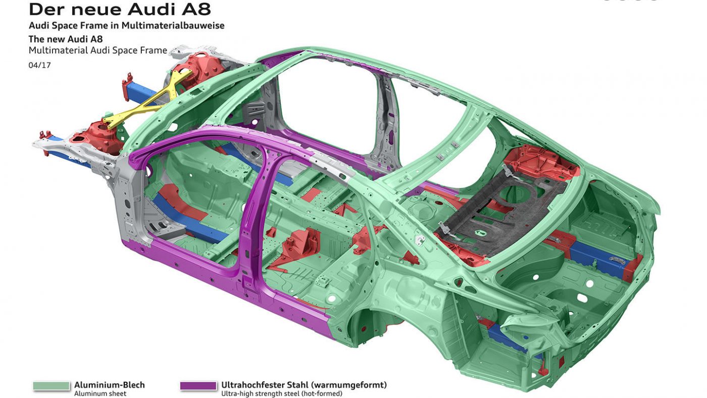 Audi A8 spaceframe