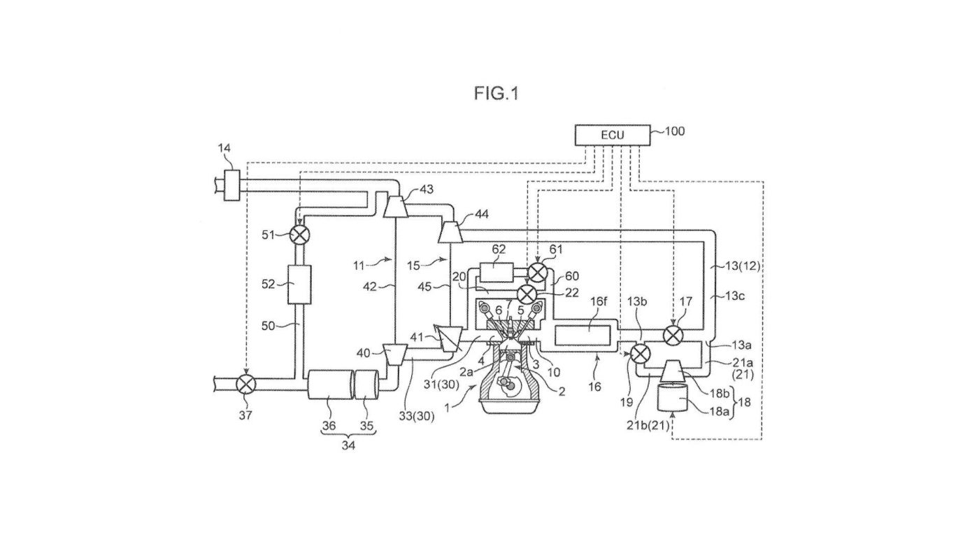 Mazda: Registo de patente de motor com dois turbos e compressor elétrico