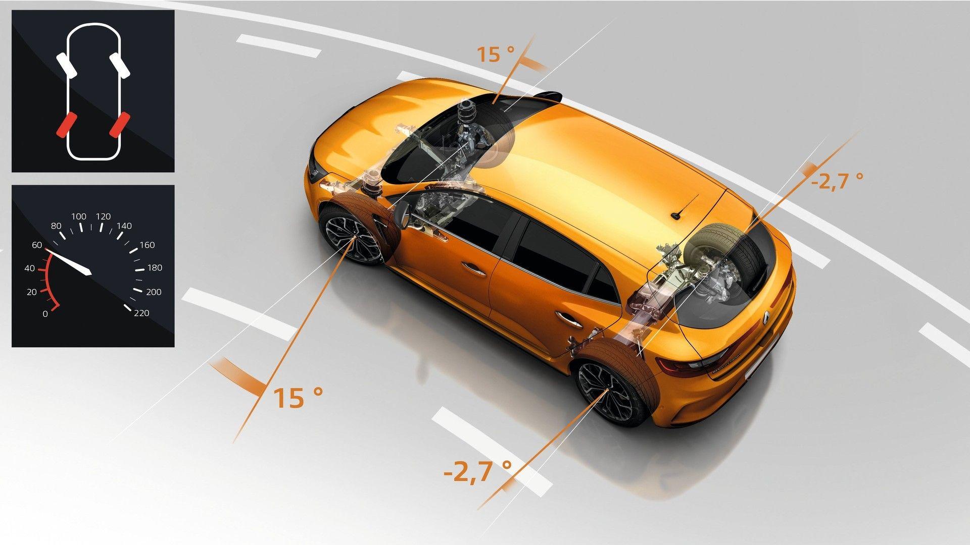 novo Renault Megane RS 2018 4control