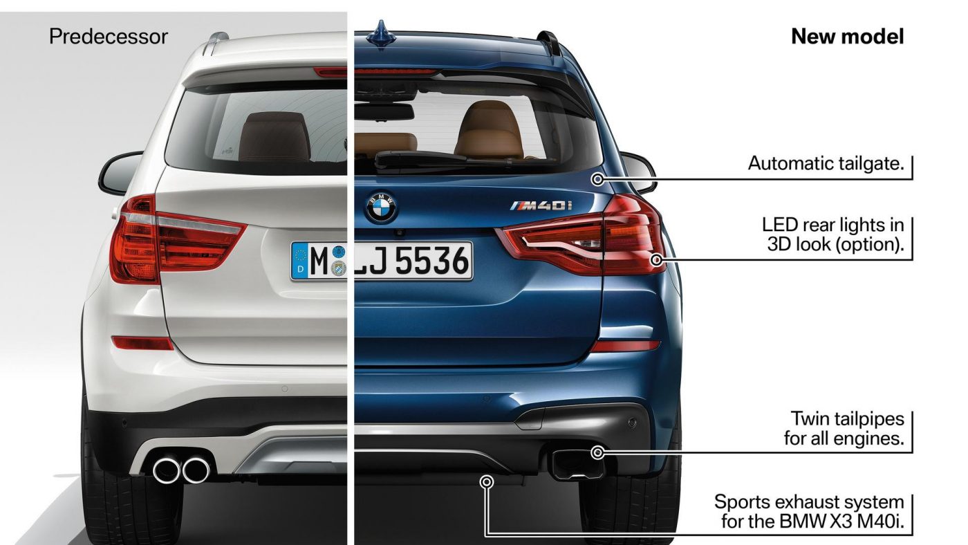 BMW X3 — comparação da geração G01 com F25