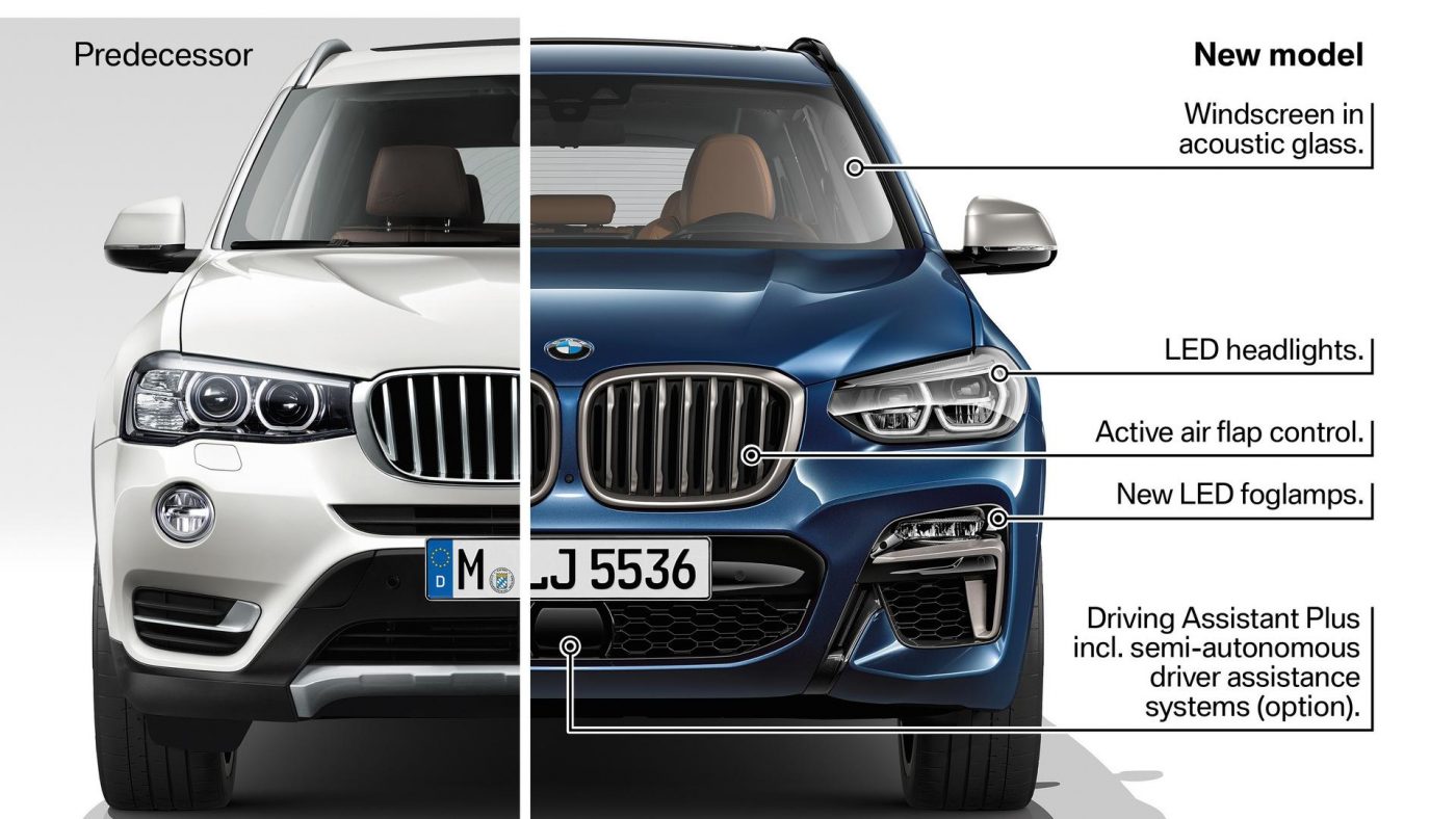 BMW X3 — comparação da geração G01 com F25