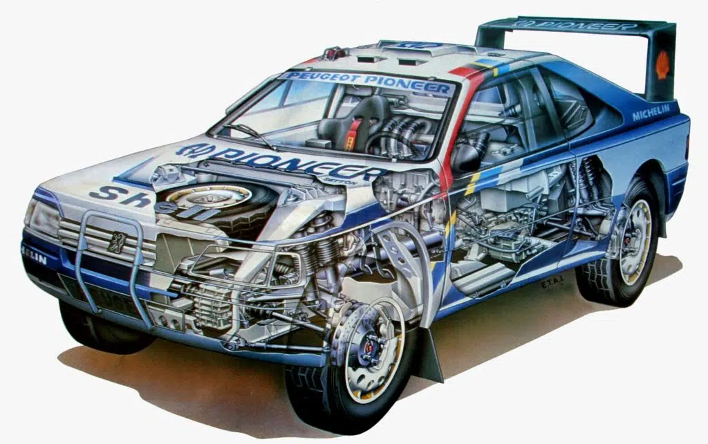 Peugeot Dakar história