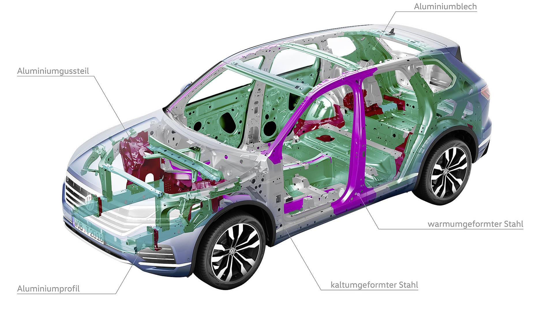 novo volkswagen touareg, 2018