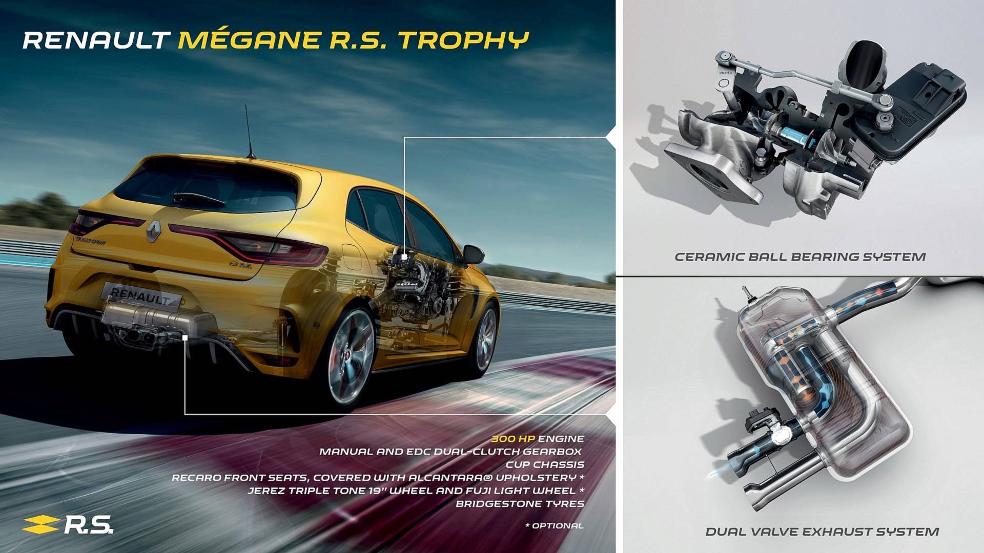 Renault Mégane RS Trophy 2018