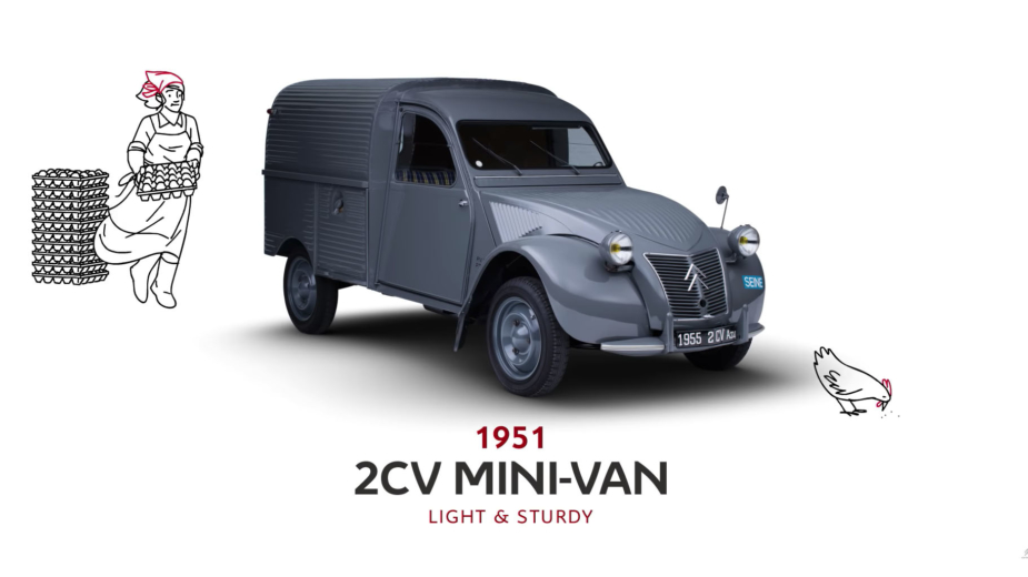 Citroën 2CV Mini-van