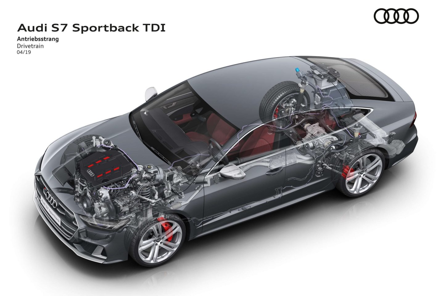 Audi S7 Sportback