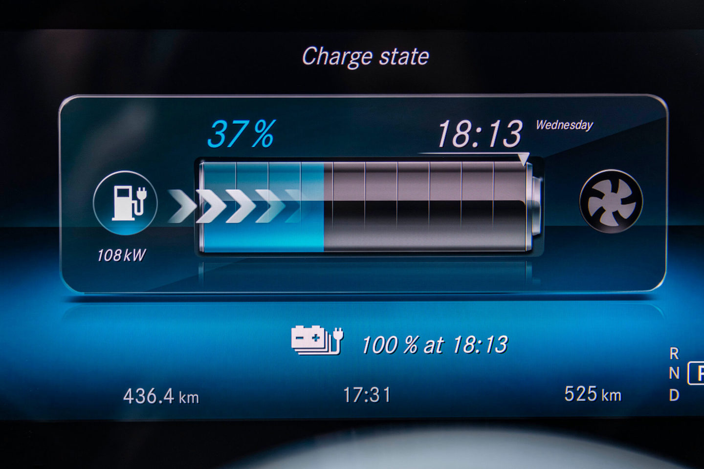 Mercedes-Benz EQC 2019, painel de instrumentos