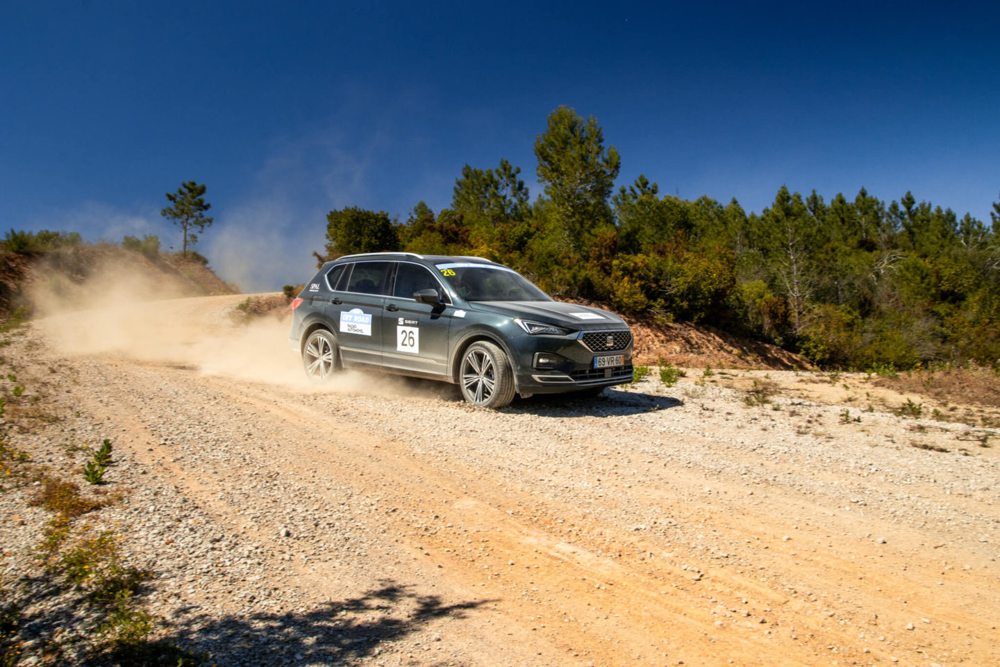 Off Road Razão Automóvel 2019