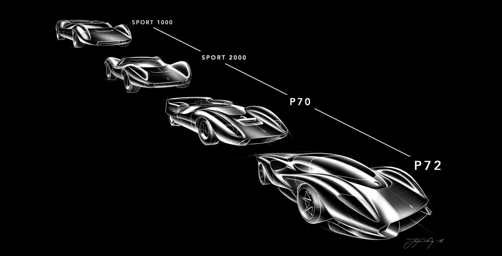 de Tomaso p72