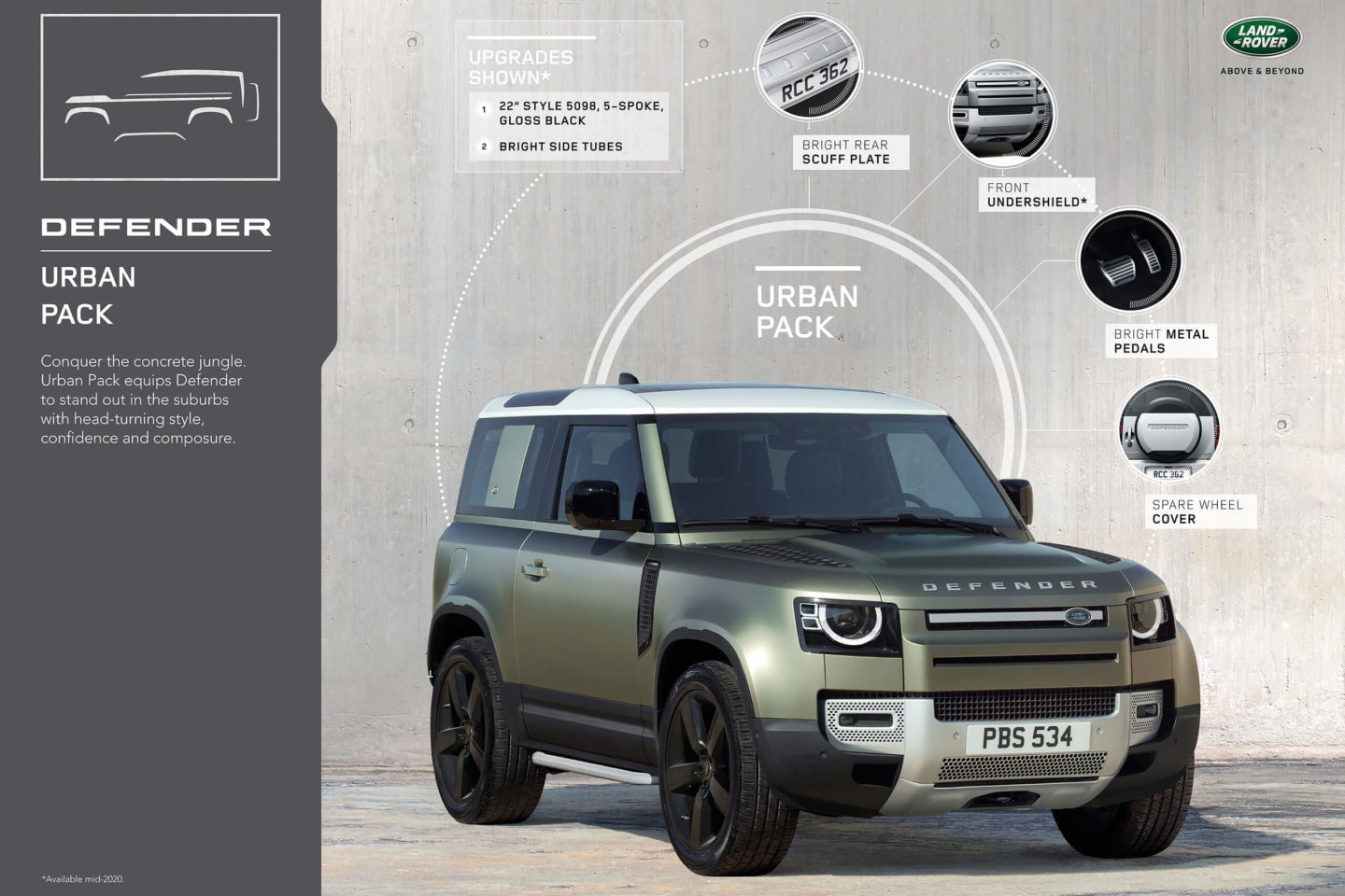 Land Rover Defender 2019