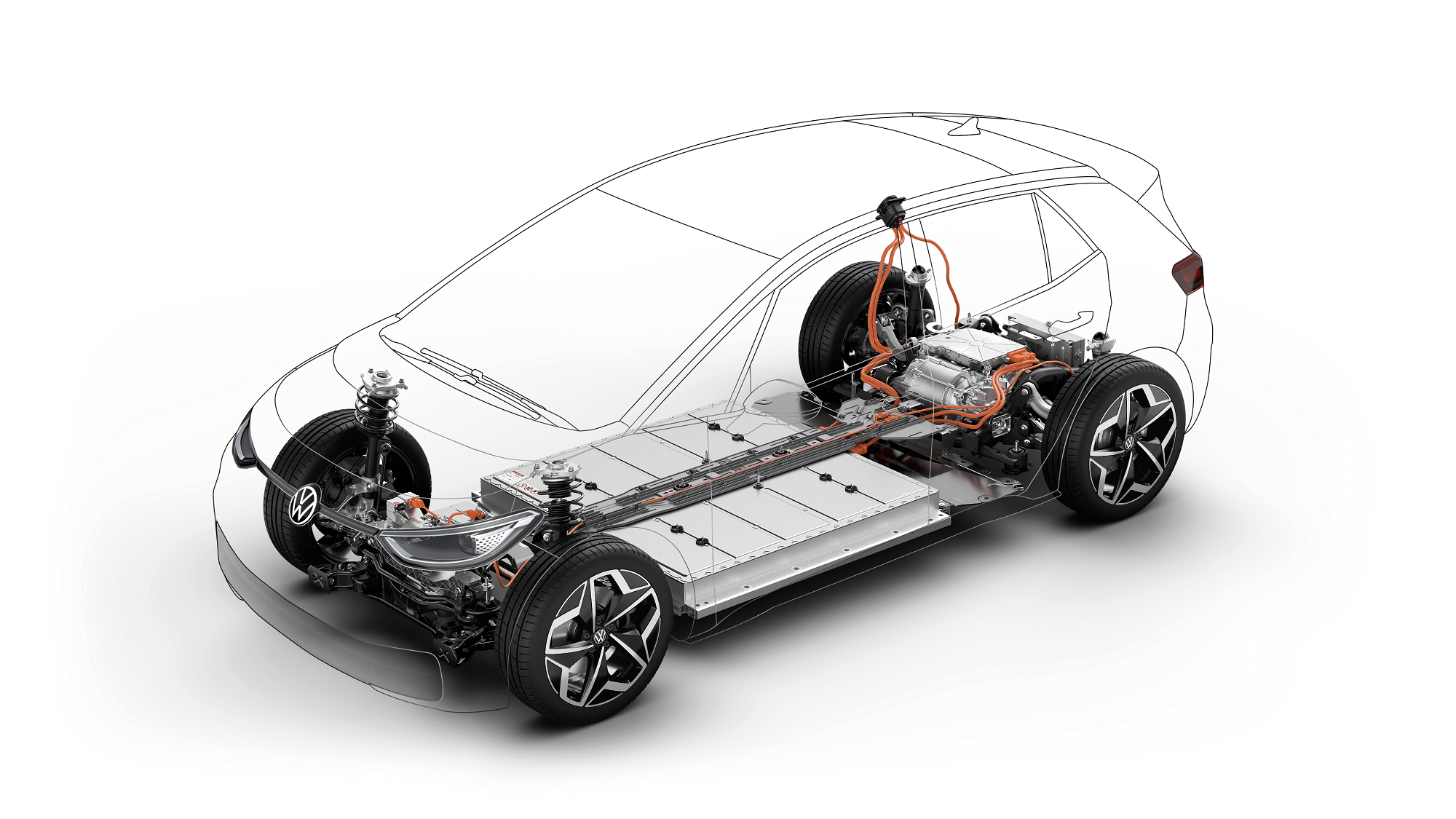 Plataforma MEB