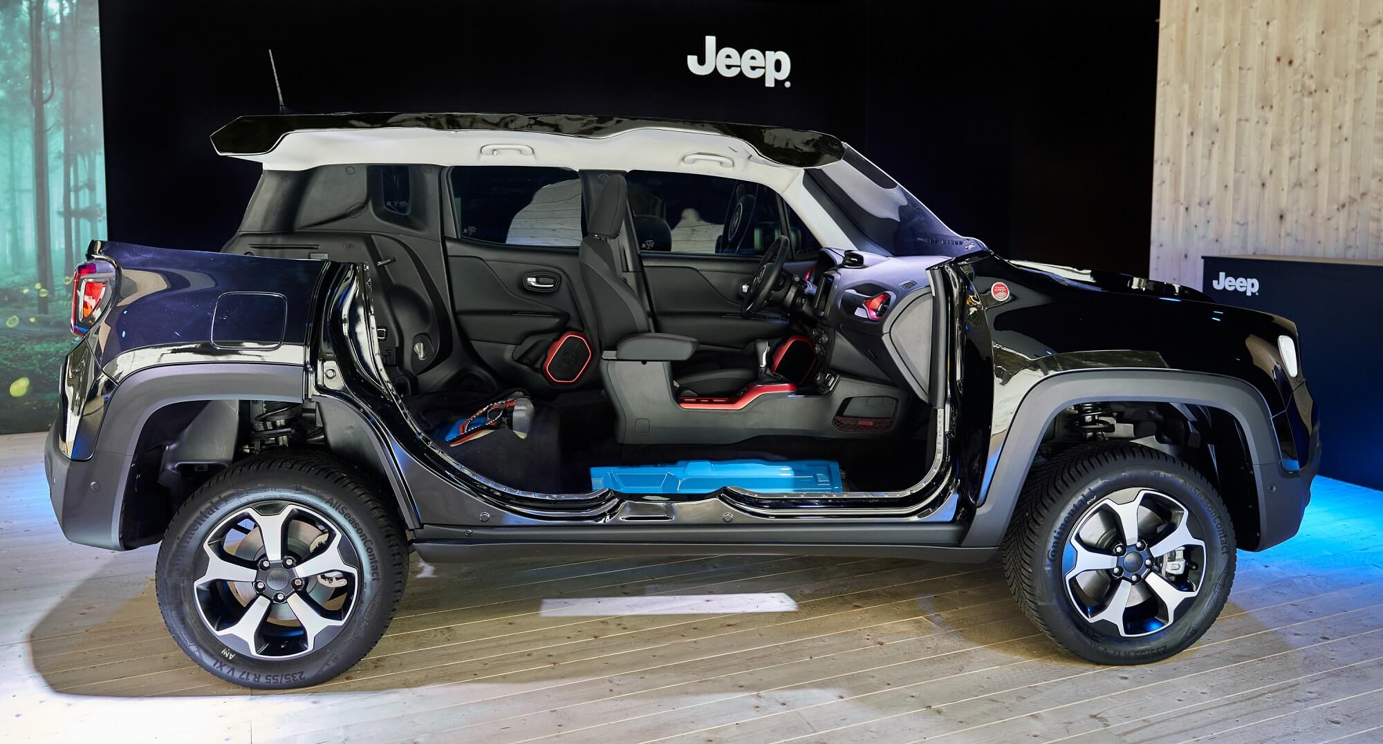 Jeep Renegade 4xe