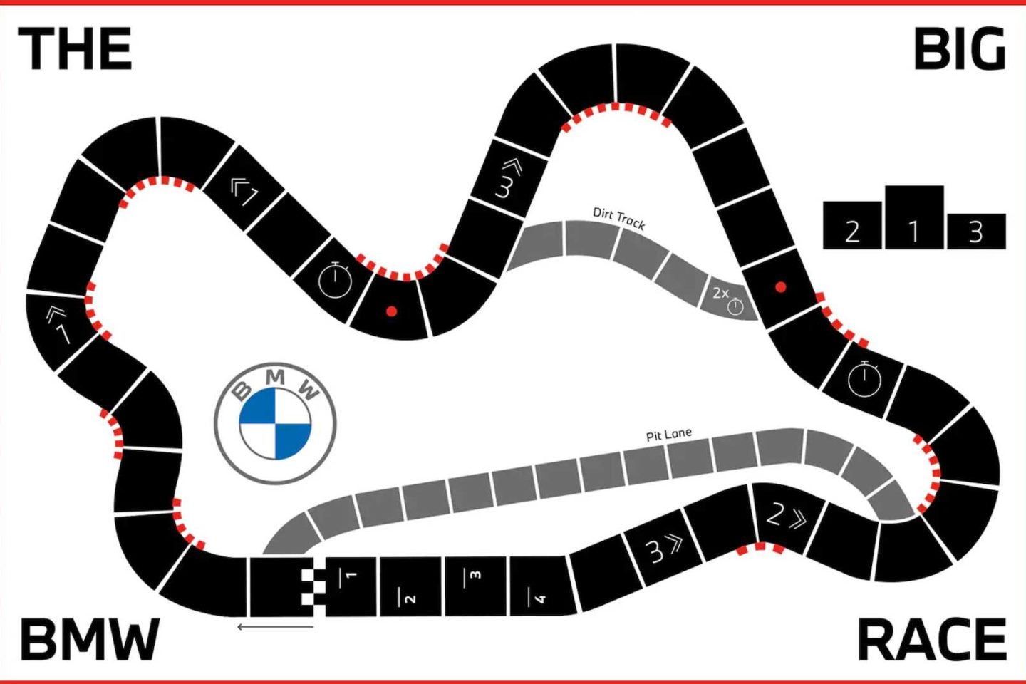 Jogos de tabuleiro BMW