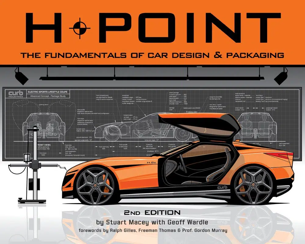 H Point