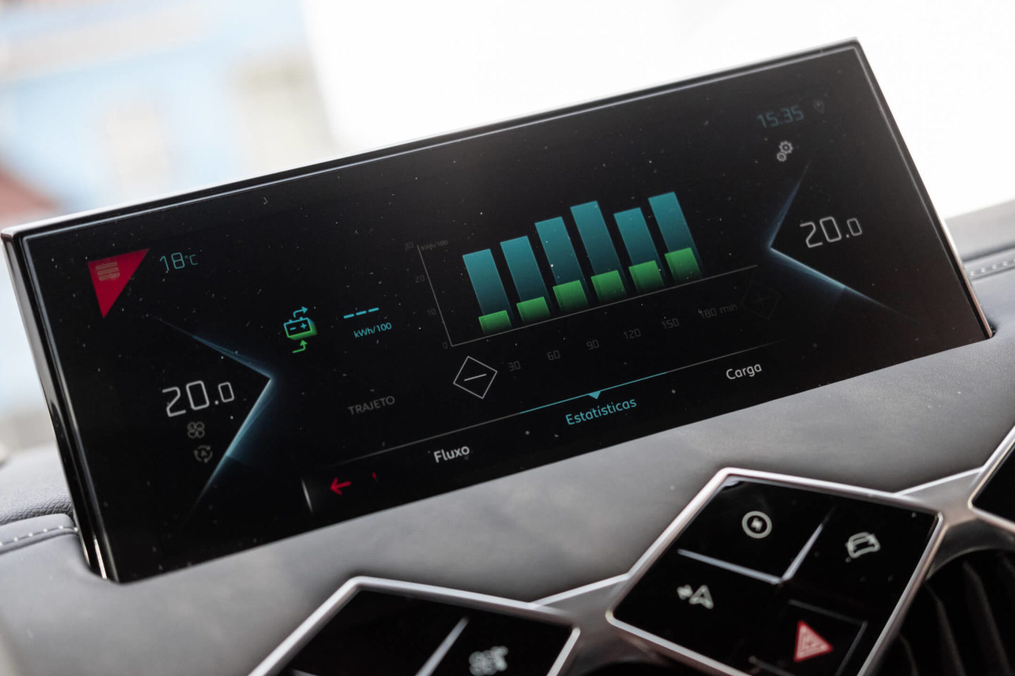 Sistema de infotainment