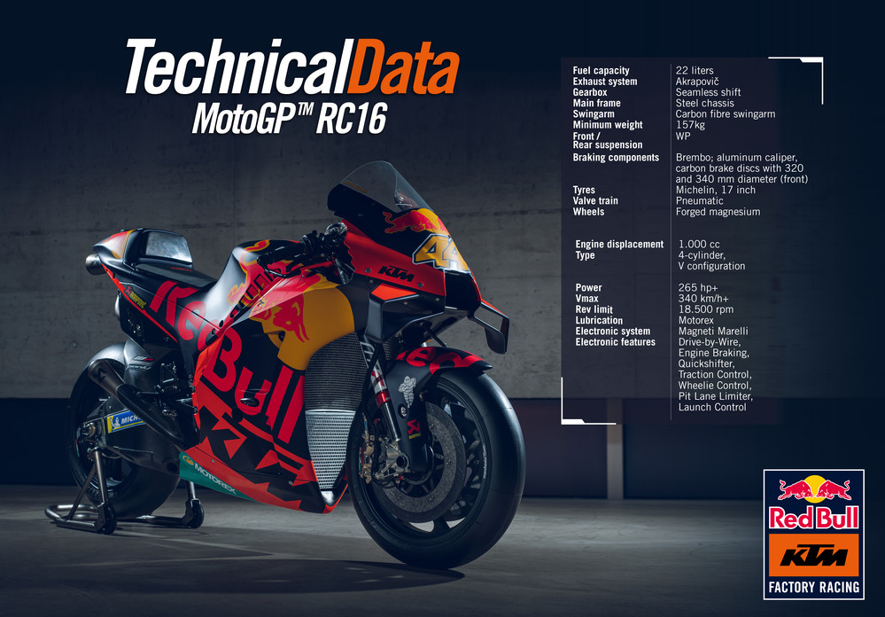 Especificações técnicas KTM RC16