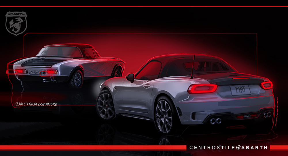 Abarth 124 Spider sketch