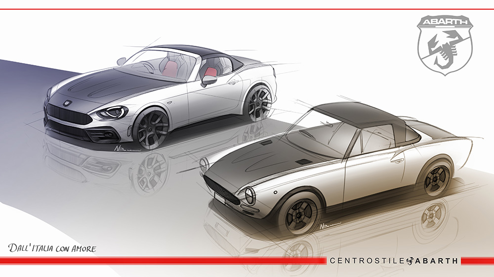 Abarth 124 Spider sketch