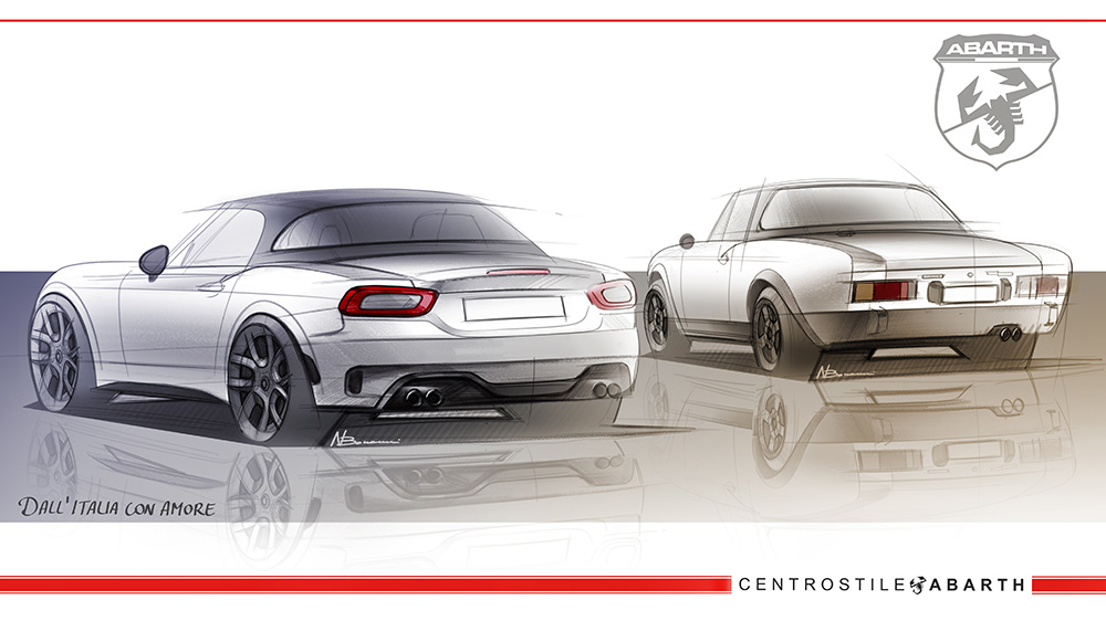 Abarth 124 Spider sketch