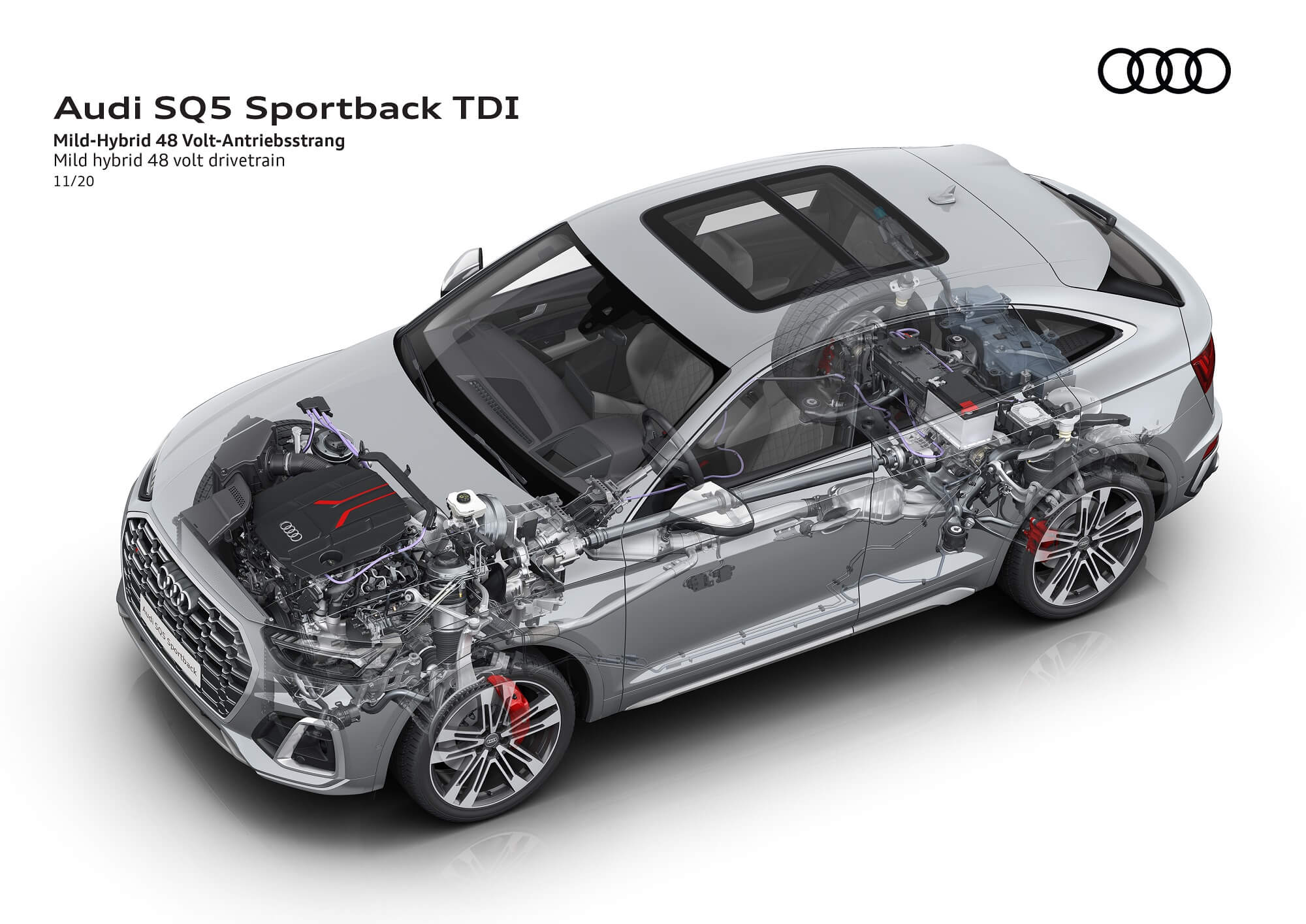 Audi SQ5 Sportback TDI 