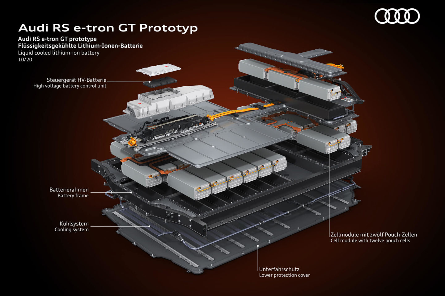 Audi RS e-tron GT