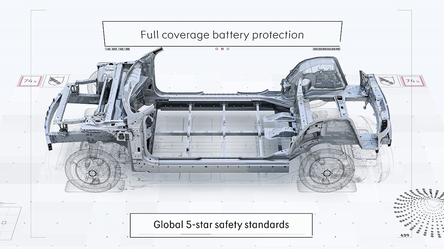 Geely SEA plataforma