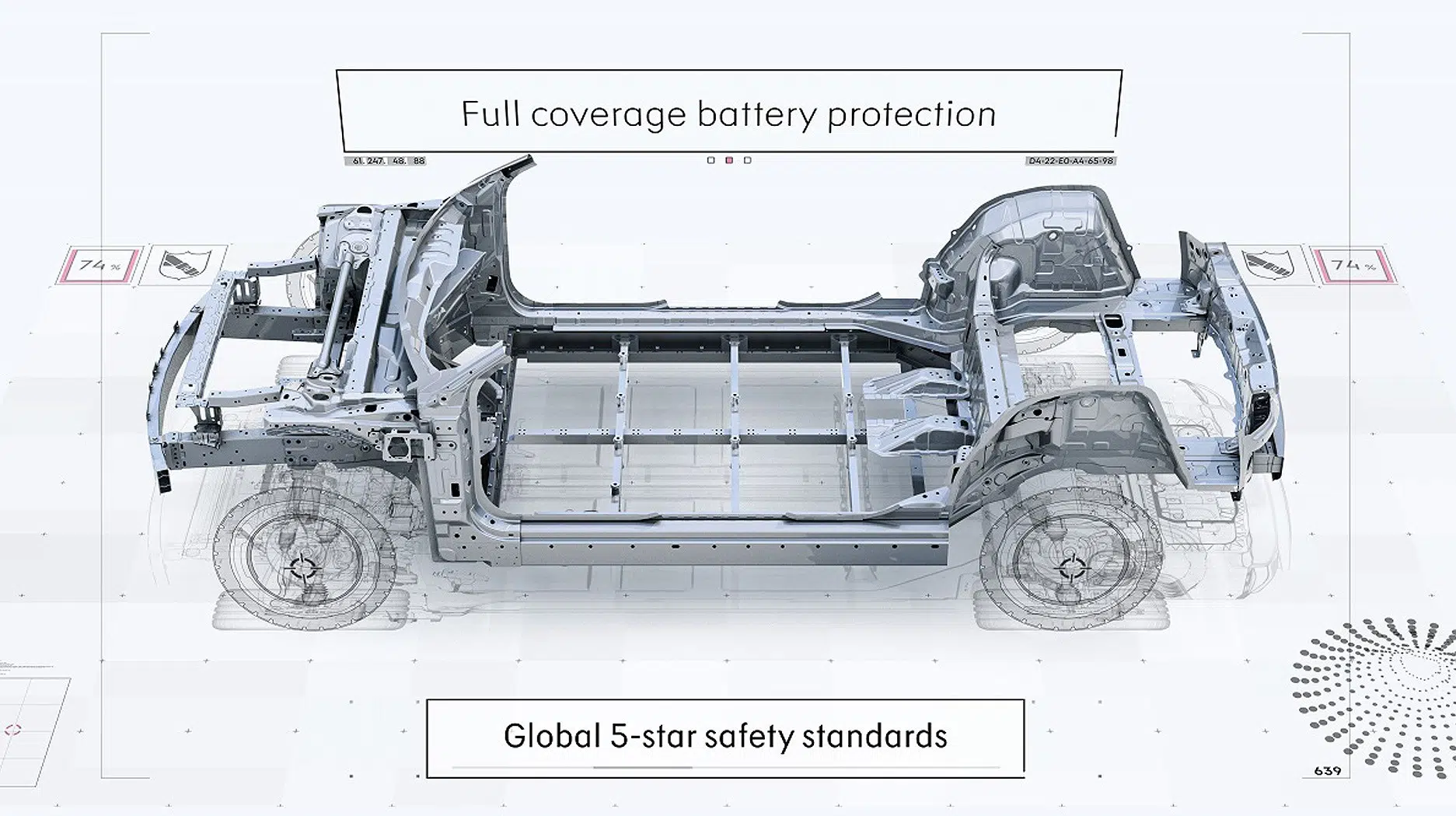 Geely SEA plataforma