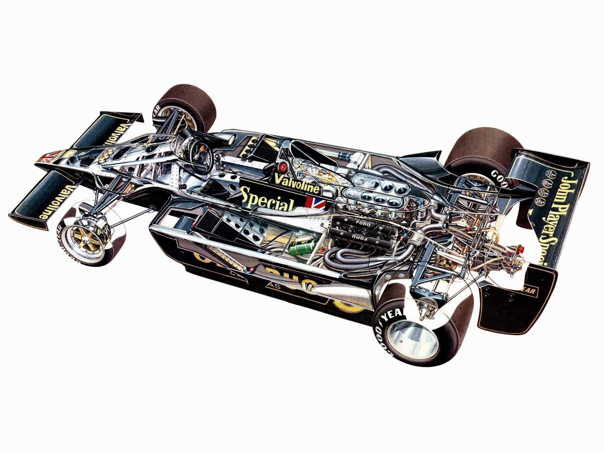 Lotus 79