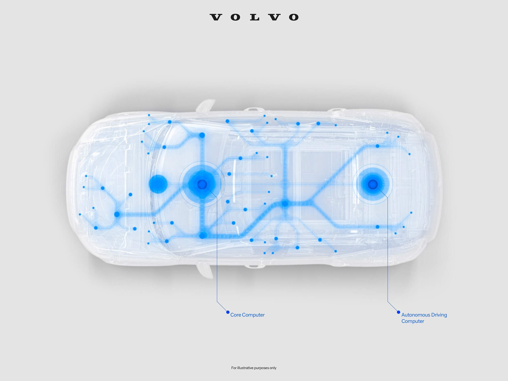 Volvo parceria NVIDIA