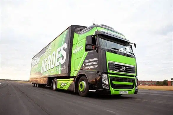 Track Days Uk