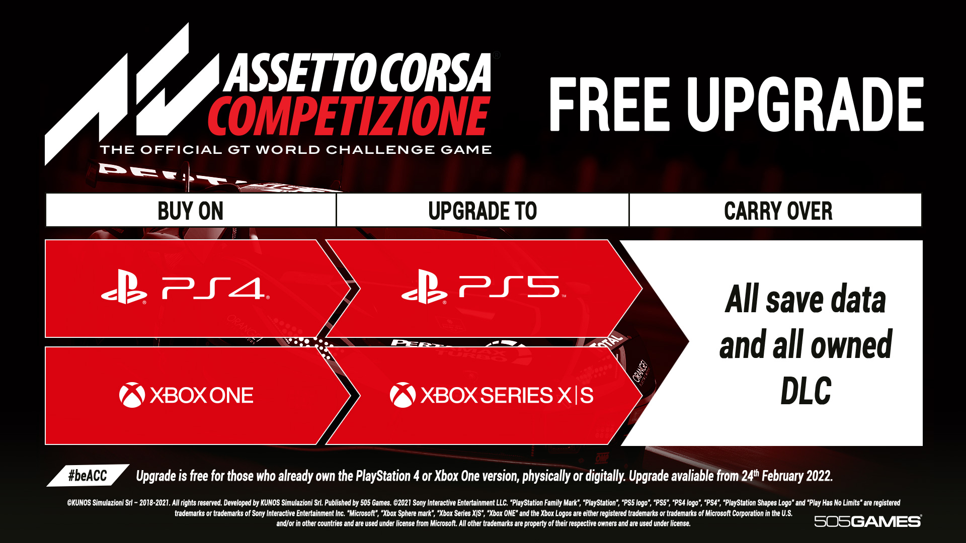 Assetto Corsa Competizione1 upgrade novas consolas