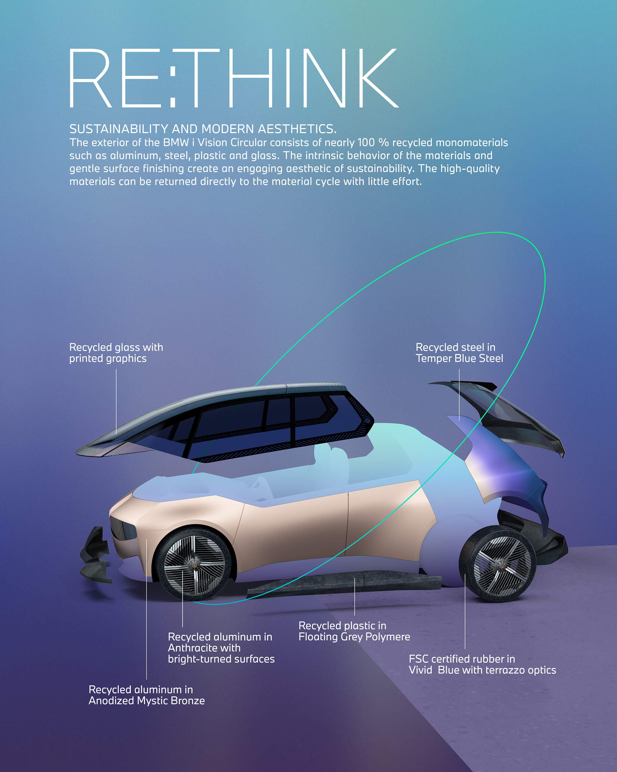 BMW i Vision Circular