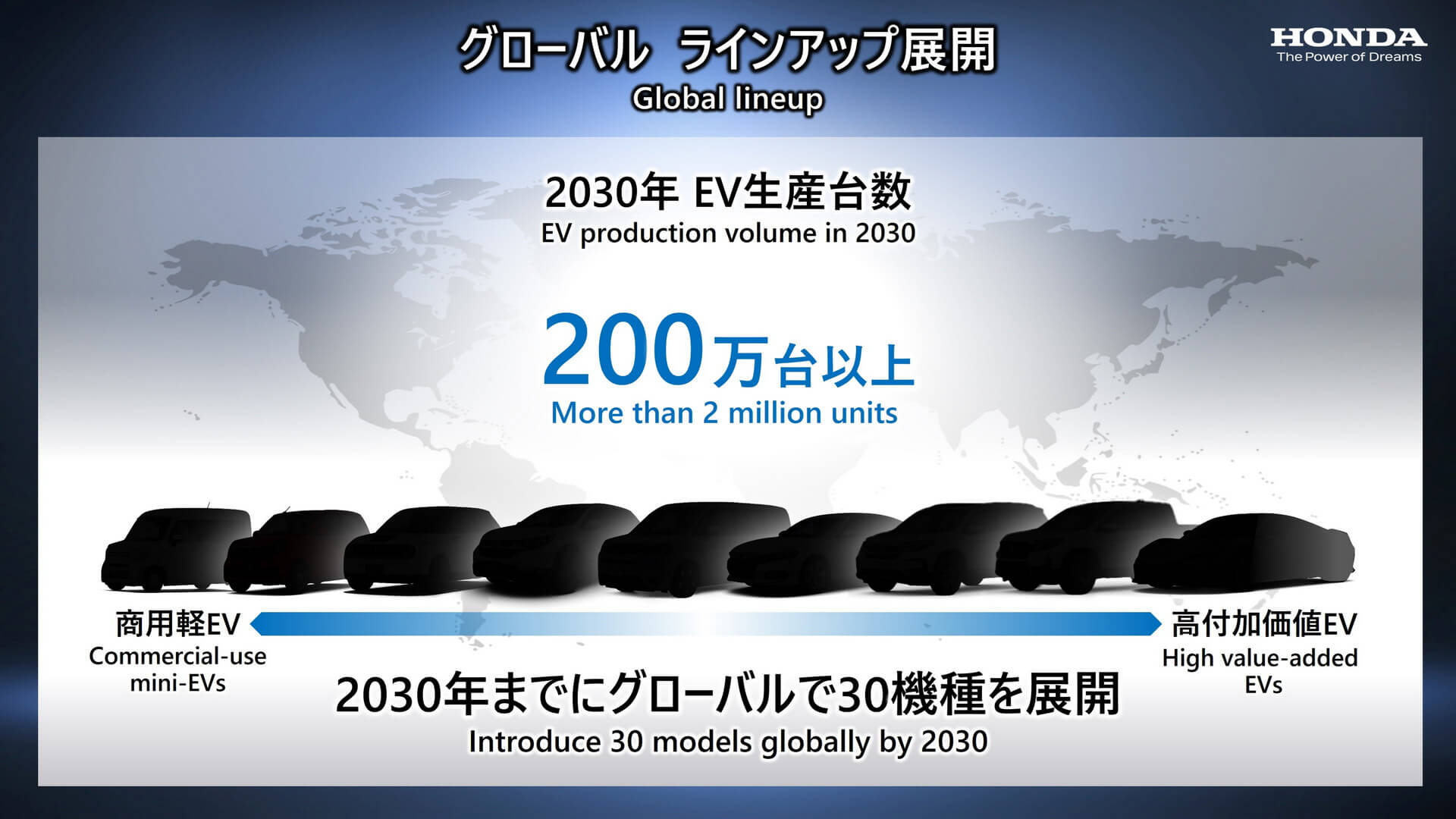 Planos de eletrificação da Honda (3)