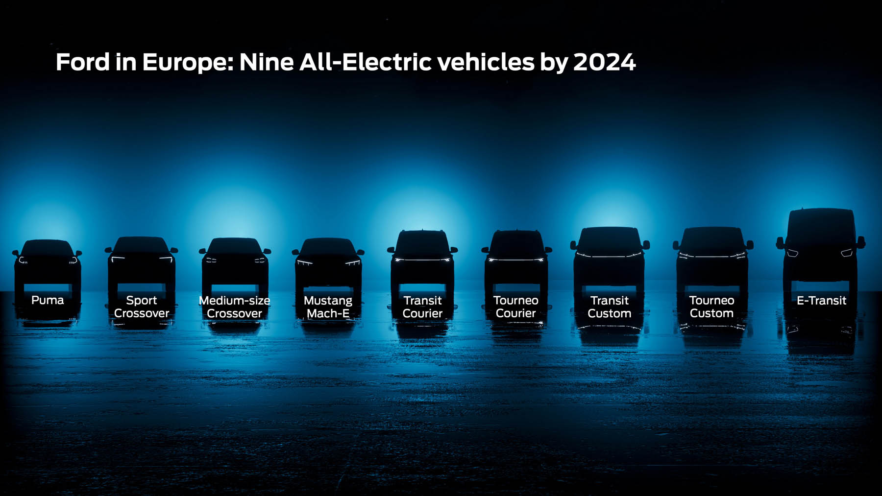 Ford elétricos 2024