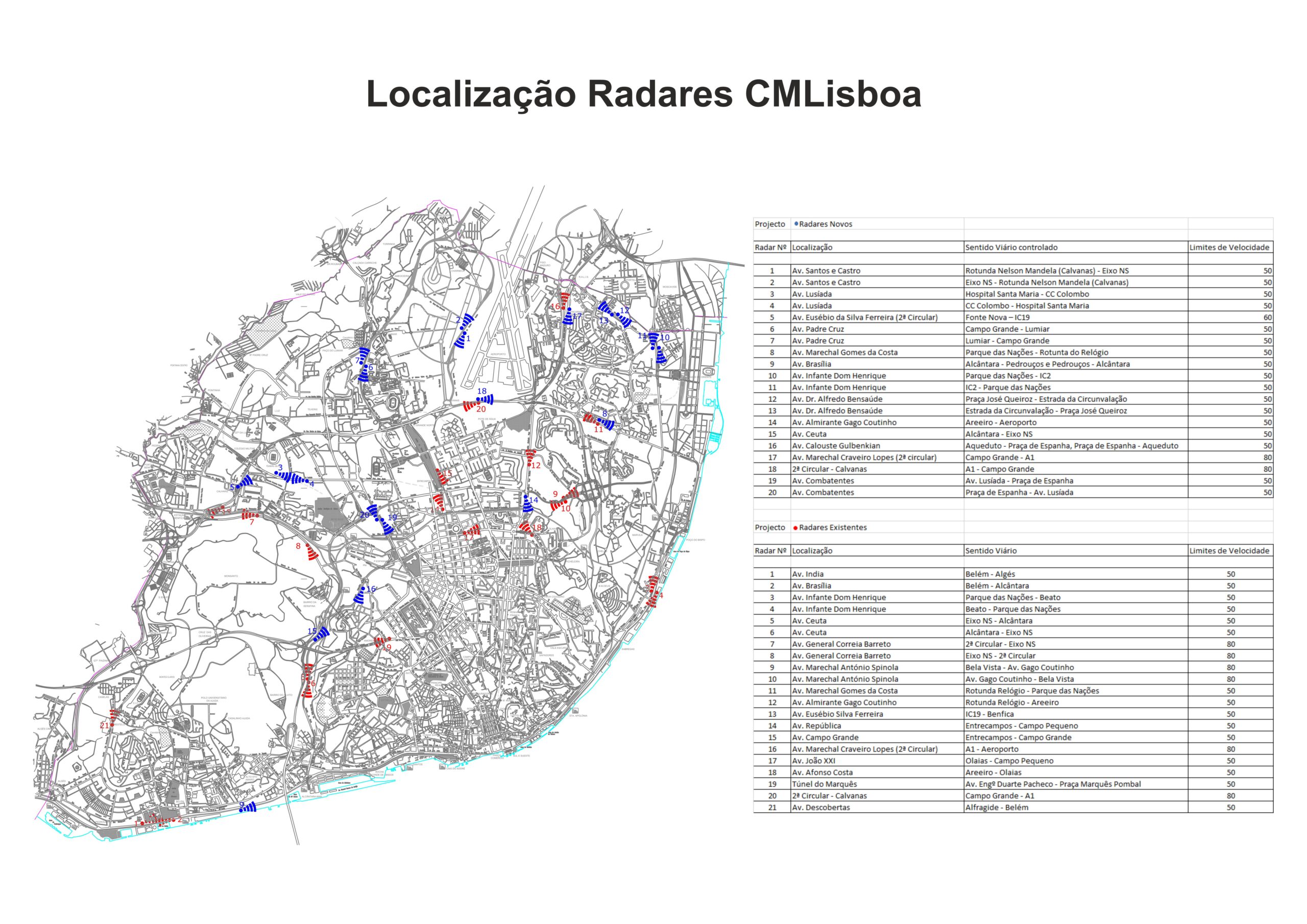 radares lisboa mapa 